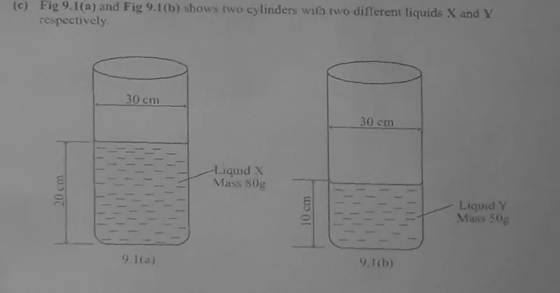 Diagram for Physics Paper 2 November 2022 Question 907