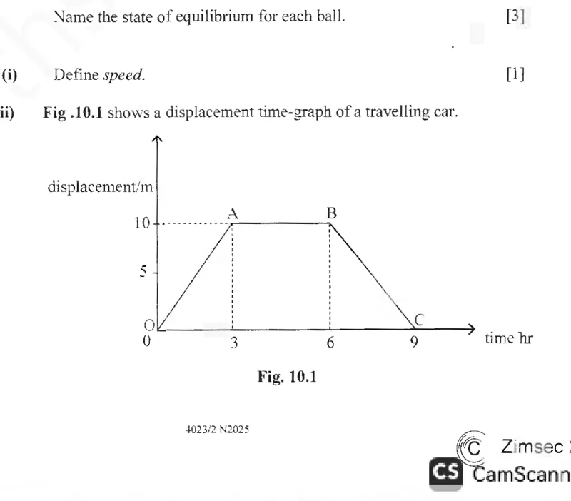 Diagram for Physics Paper 2 November 2025 Question 1002