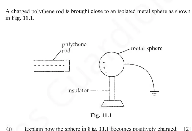 Diagram for Physics Paper 2 November 2025 Question 1101