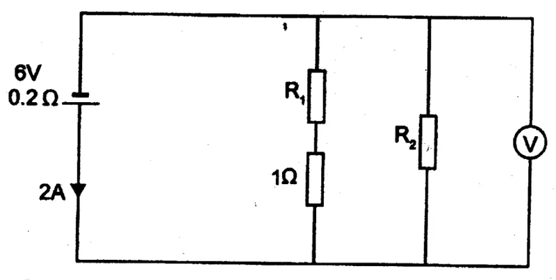 Diagram for Physics Paper 1 November 2002 Question 19