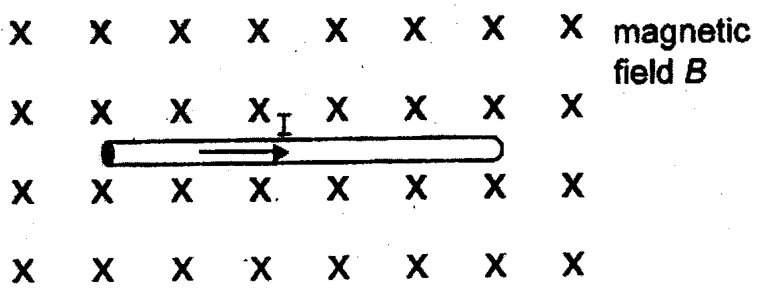 Diagram for Physics Paper 1 November 2002 Question 20