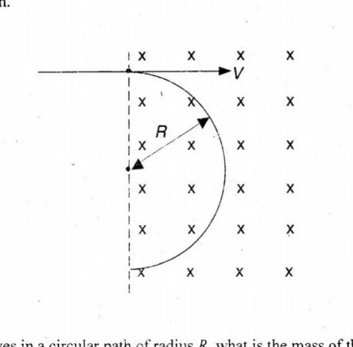 Diagram for Physics Paper 1 June 2003 Question 20