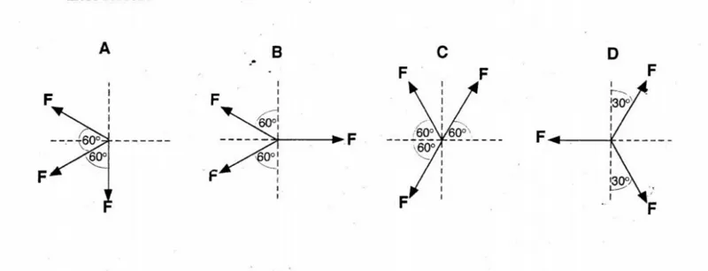 Diagram for Physics Paper 1 June 2003 Question 4
