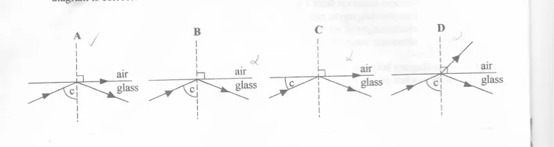 Diagram for Physics Paper 1 November 2003 Question 13