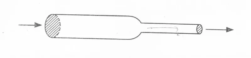 Diagram for Physics Paper 1 November 2003 Question 33