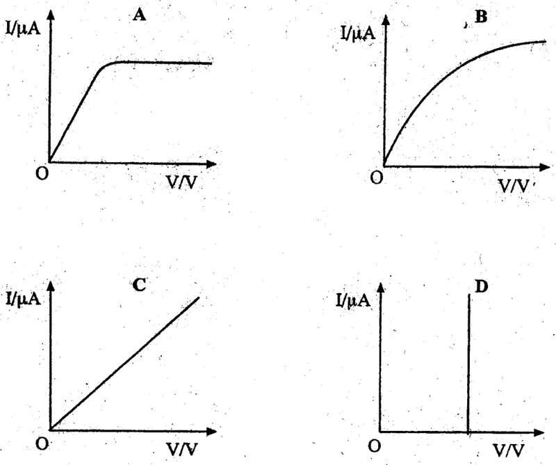 Diagram for Physics Paper 1 June 2004 Question 19