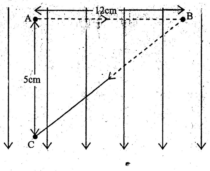 Diagram for Physics Paper 1 June 2004 Question 24