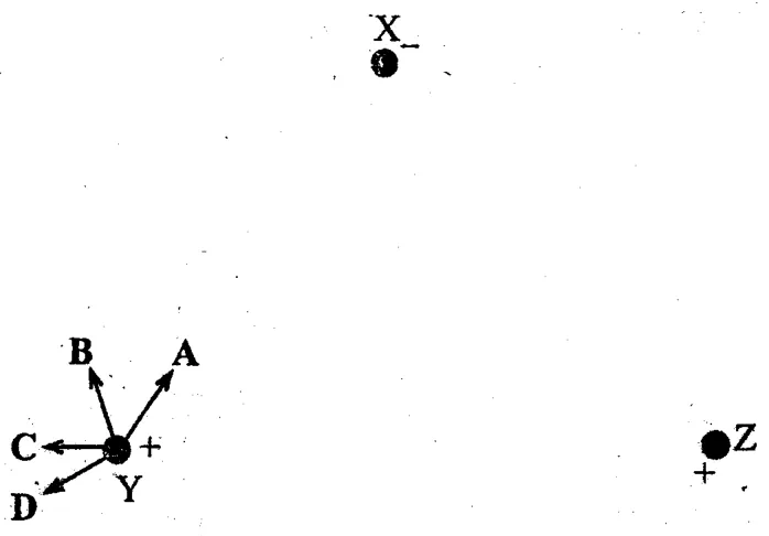 Diagram for Physics Paper 1 June 2004 Question 25