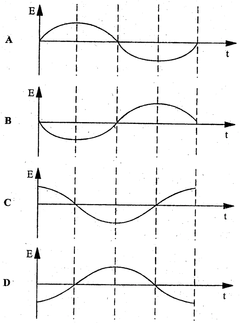Diagram for Physics Paper 1 June 2004 Question 29