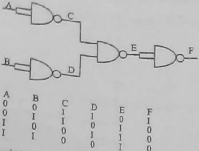 Diagram for Physics Paper 1 June 2009 Question 28