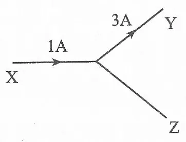 Diagram for Physics Paper 1 November 2009 Question 20