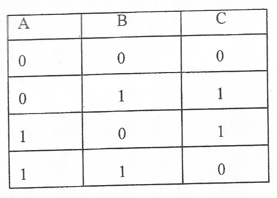 Diagram for Physics Paper 1 November 2009 Question 28