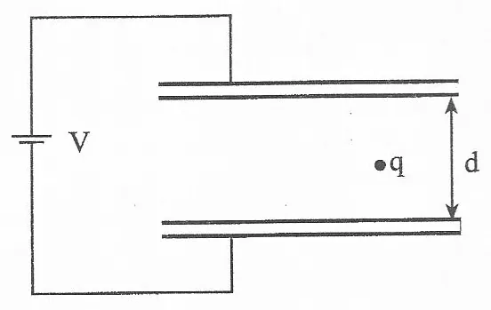 Diagram for Physics Paper 1 November 2009 Question 34