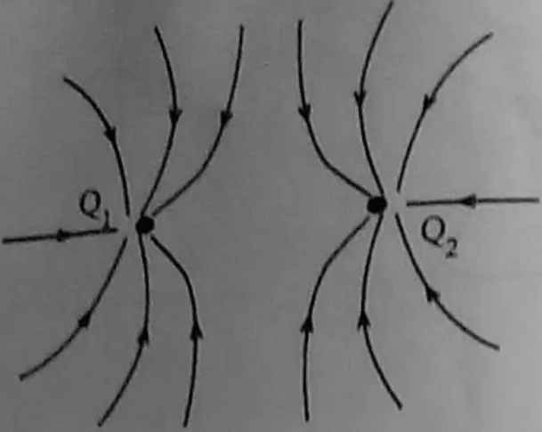 Diagram for Physics Paper 1 June 2010 Question 17