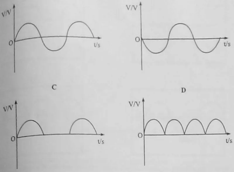 Diagram for Physics Paper 1 June 2010 Question 24