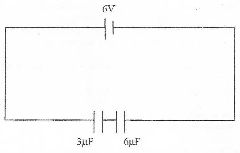 Diagram for Physics Paper 1 November 2010 Question 20