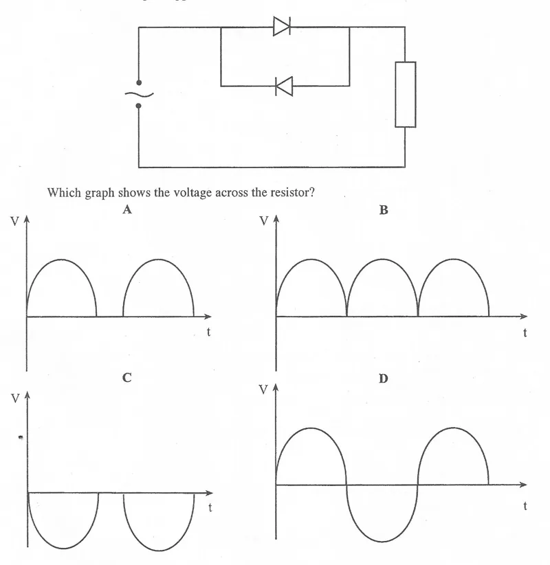 Diagram for Physics Paper 1 November 2010 Question 24
