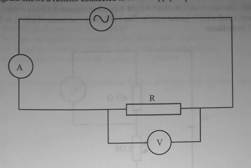 Diagram for Physics Paper 1 June 2023 Question 11