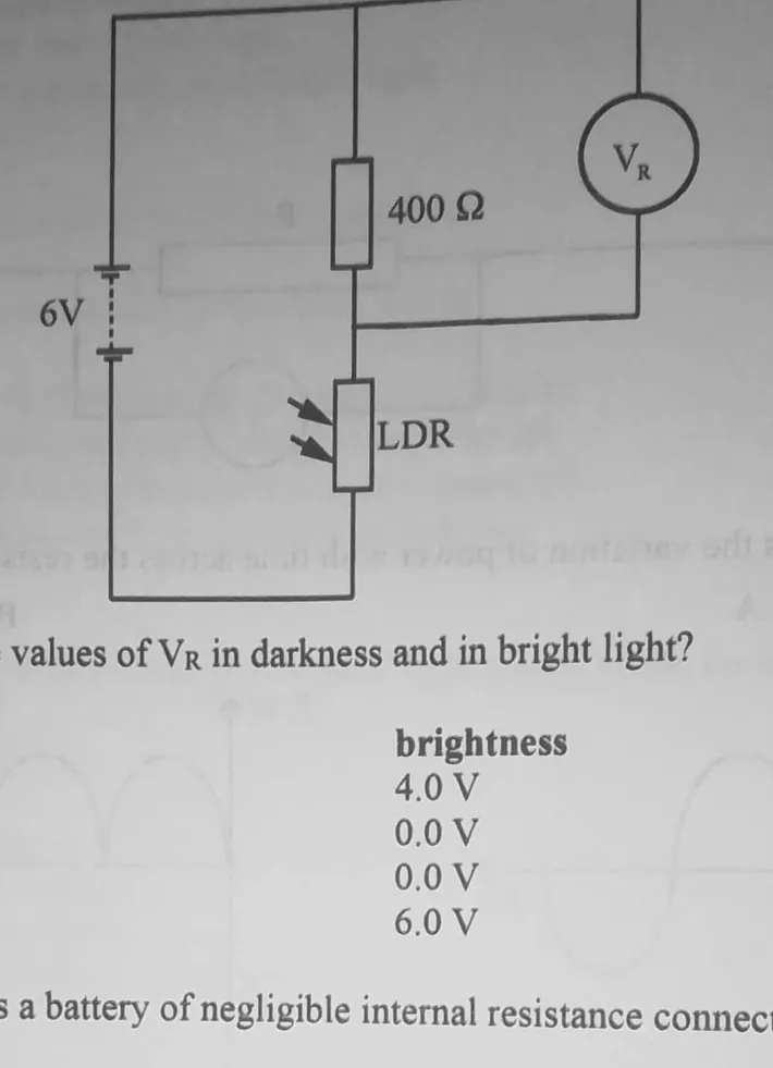 Diagram for Physics Paper 1 June 2023 Question 12