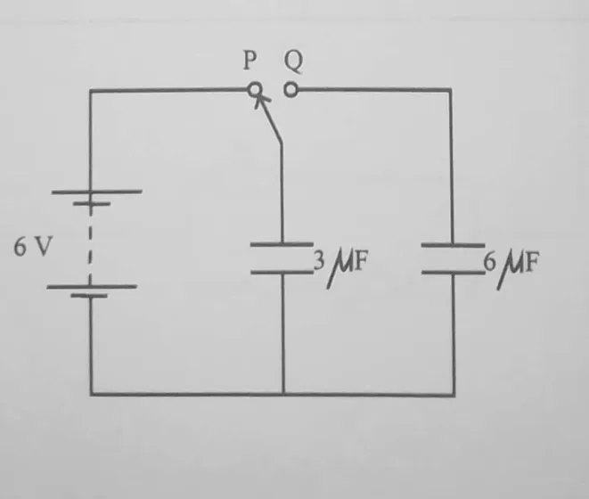 Diagram for Physics Paper 1 June 2023 Question 16