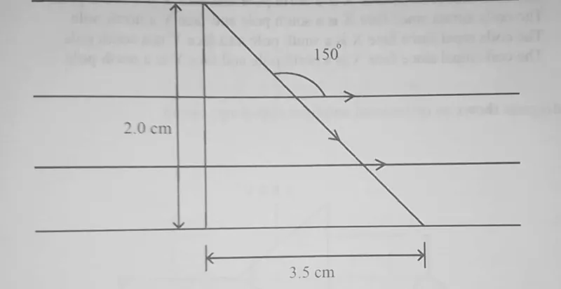 Diagram for Physics Paper 1 June 2023 Question 17