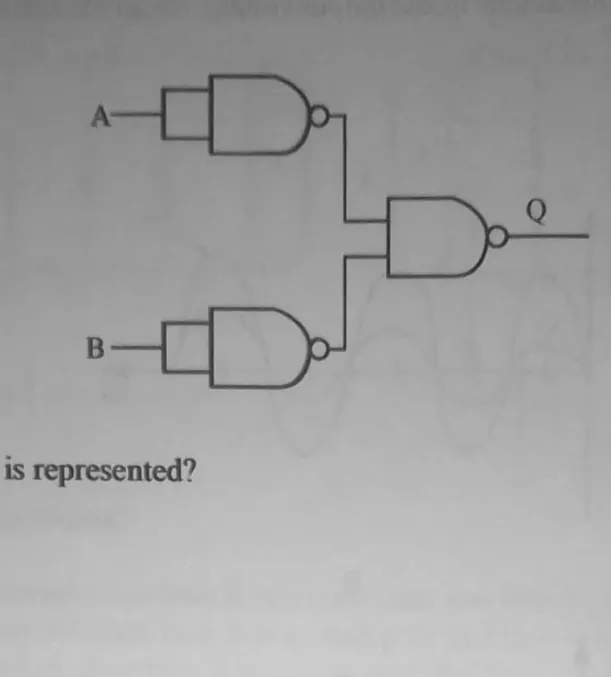 Diagram for Physics Paper 1 June 2023 Question 20