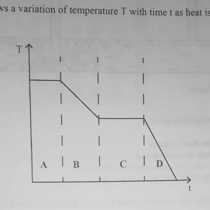 Diagram for Physics Paper 1 June 2023 Question 25
