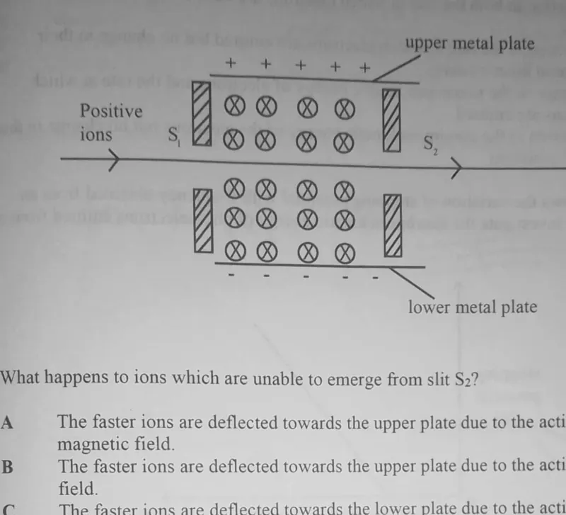 Diagram for Physics Paper 1 June 2023 Question 30