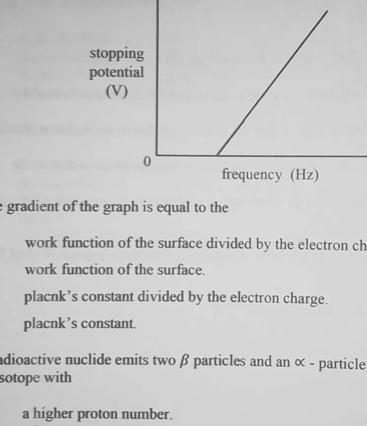 Diagram for Physics Paper 1 June 2023 Question 33