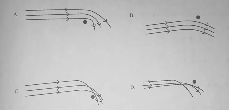 Diagram for Physics Paper 1 June 2023 Question 36
