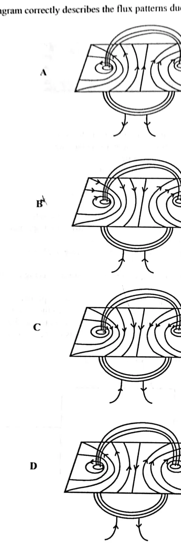 Diagram for Physics Paper 1 November 2023 Question 19
