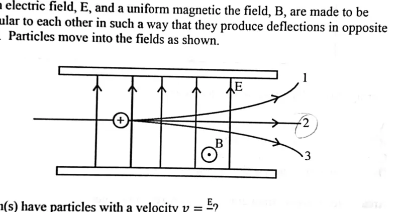 Diagram for Physics Paper 1 November 2023 Question 34
