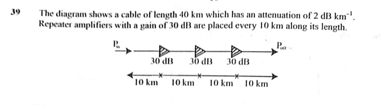 Diagram for Physics Paper 1 November 2023 Question 39
