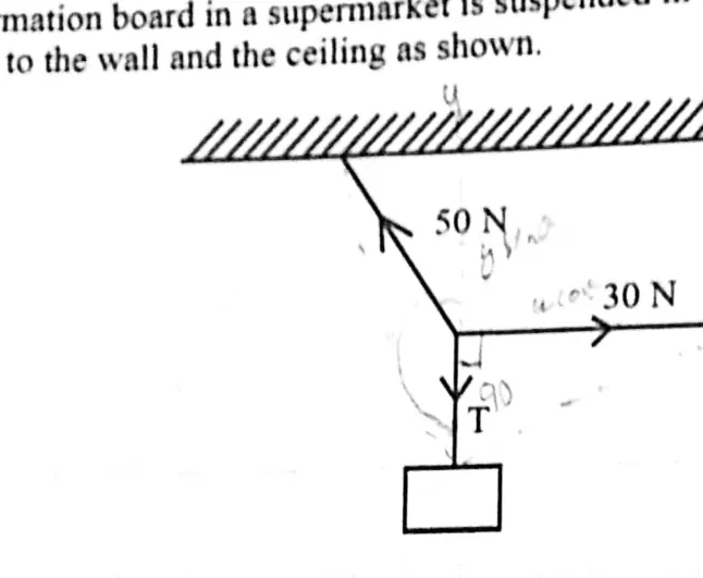 Diagram for Physics Paper 1 November 2023 Question 6