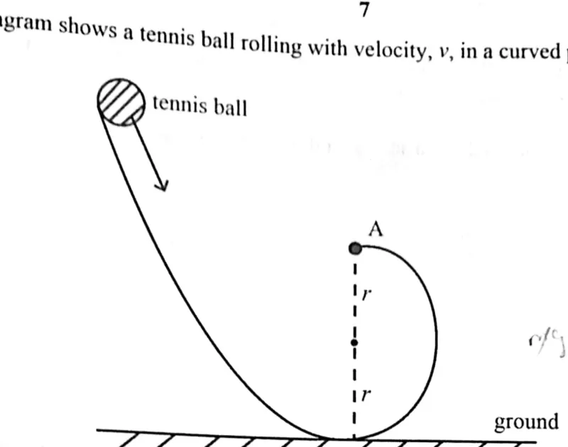 Diagram for Physics Paper 1 November 2023 Question 8