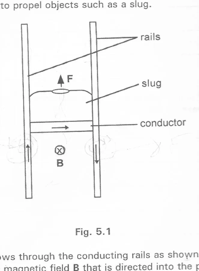 Diagram for Physics Paper 2 November 2002 Question 503