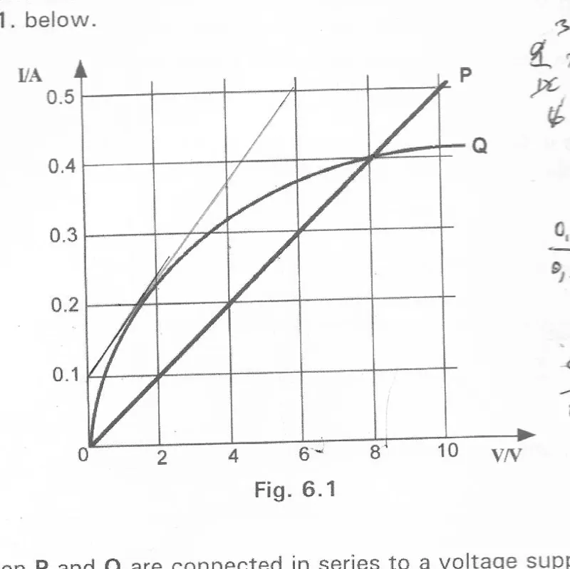 Diagram for Physics Paper 2 November 2002 Question 601