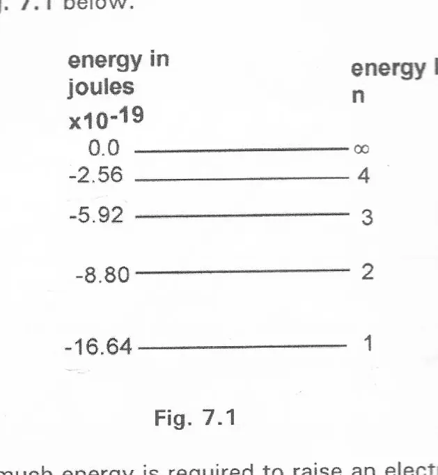 Diagram for Physics Paper 2 November 2002 Question 702