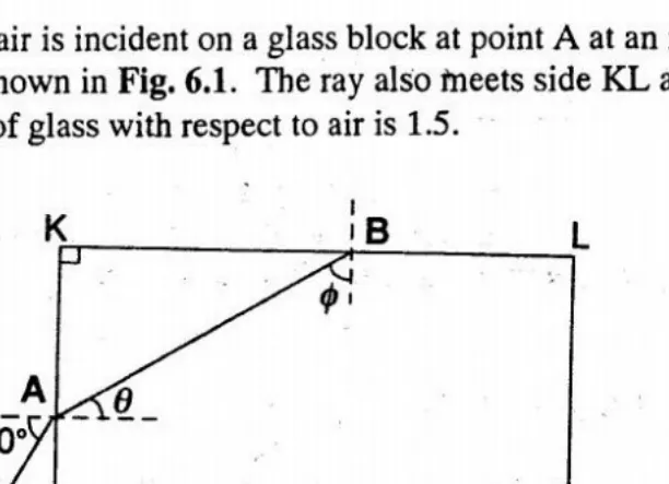 Diagram for Physics Paper 3 June 2003 Question 608