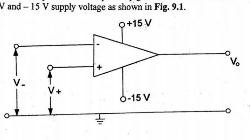 Diagram for Physics Paper 3 June 2003 Section B, Question 9