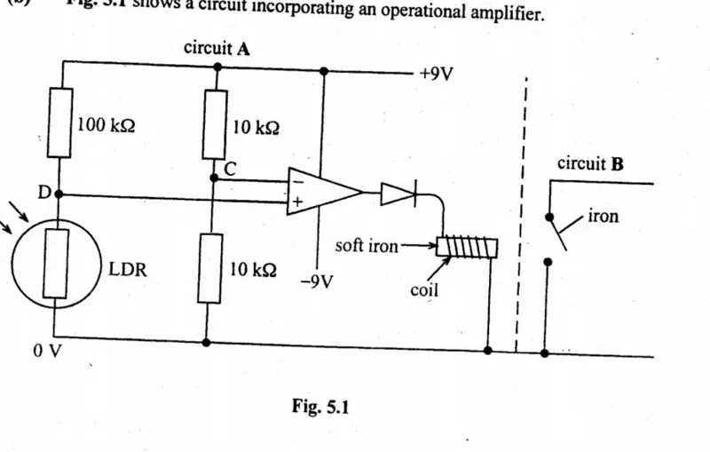 Diagram for Physics Paper 3 November 2004 Question 504
