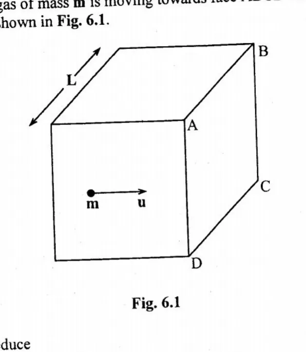 Diagram for Physics Paper 3 November 2004 Question 604