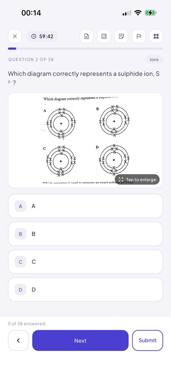A Danho question with a chemistry diagram