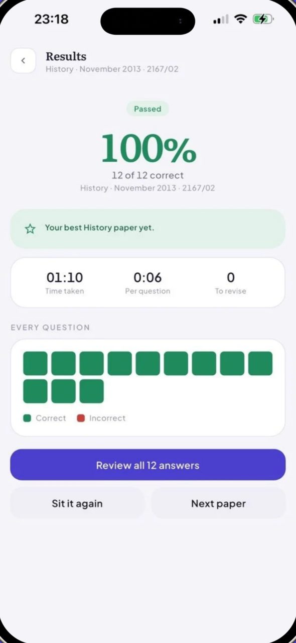 A marked paper, its score and every question beneath it