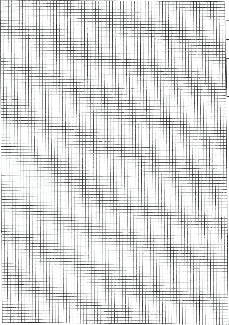Printed response template