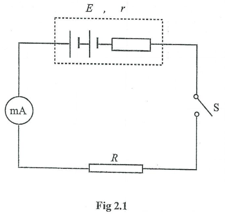 Complete circuit used to measure current for six resistance combinations and determine source e.m.f. and internal resistance.