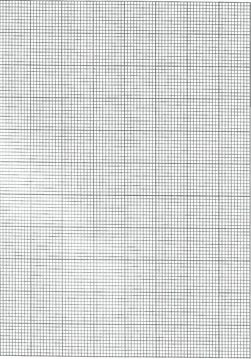 Printed response template